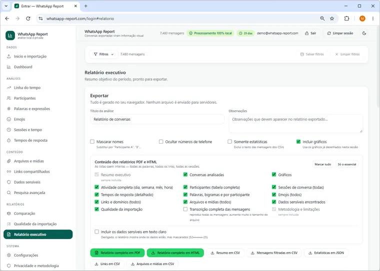 Tela de exportação do relatório executivo, com seções selecionáveis e botões para PDF, HTML, CSV e JSON.
